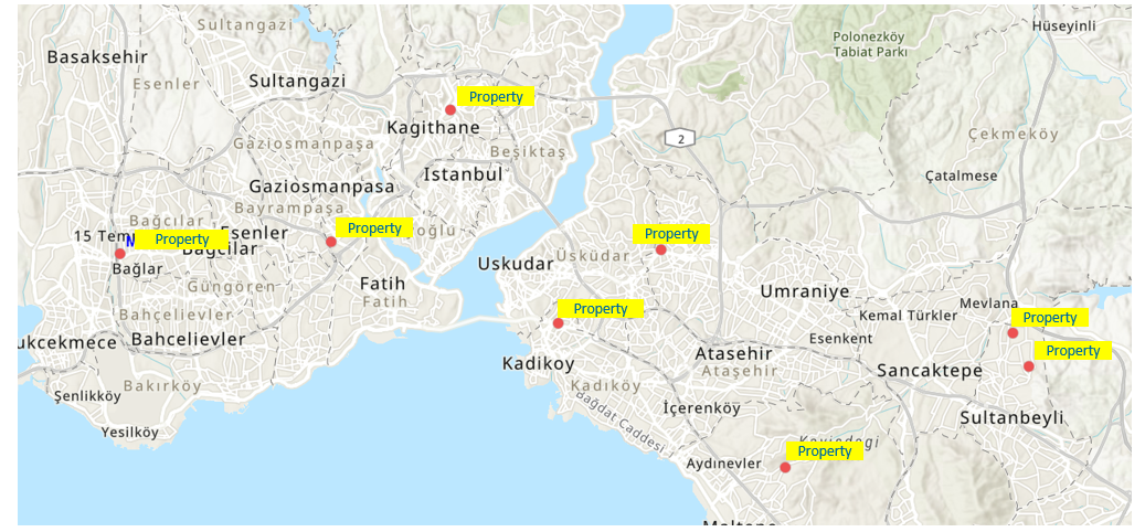 Turkish Citizenship Properties for Investment